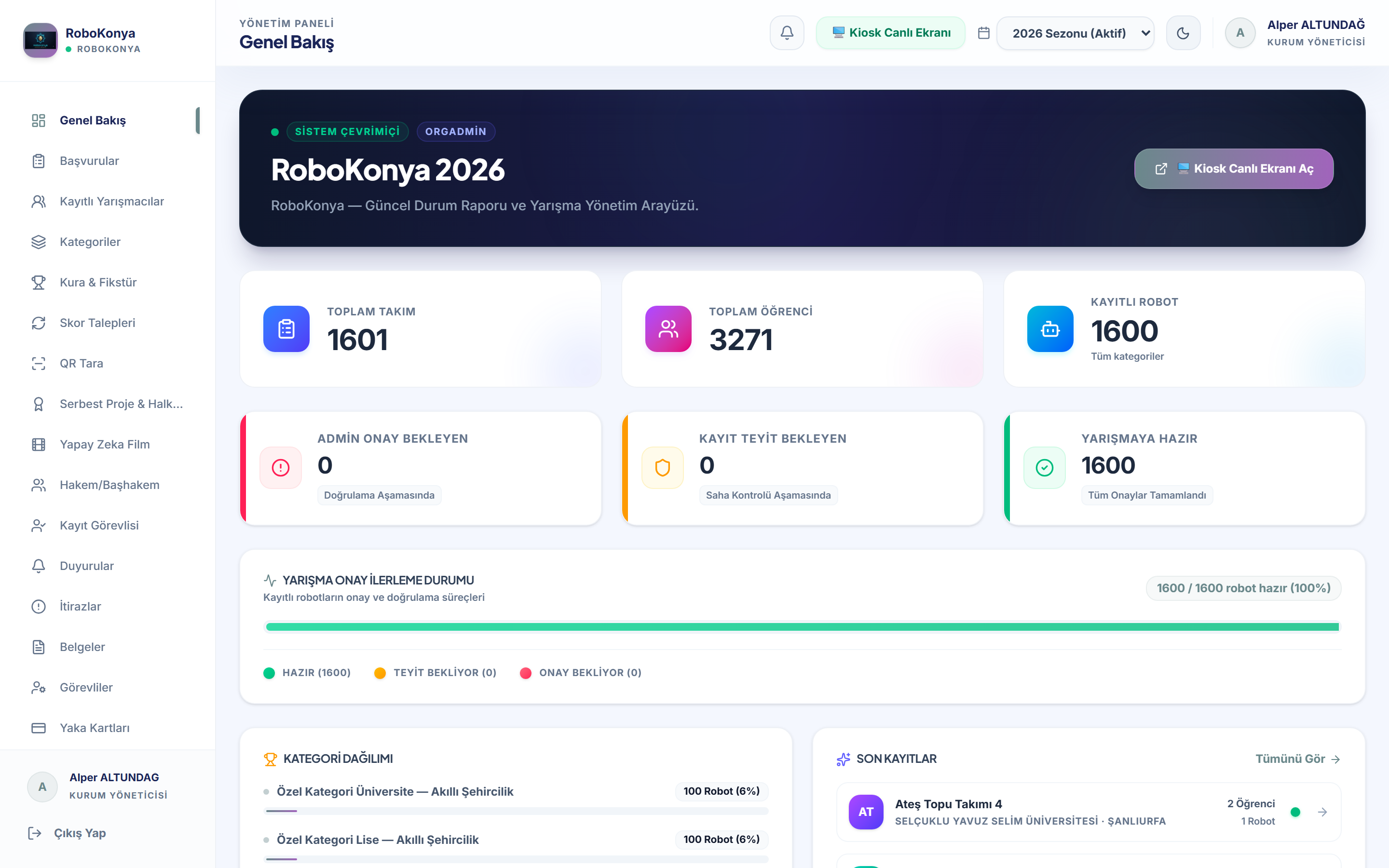 Robotik Yarışmalar yönetim paneli — canlı yarışma durumu, takım/robot sayıları ve kategori dağılımı